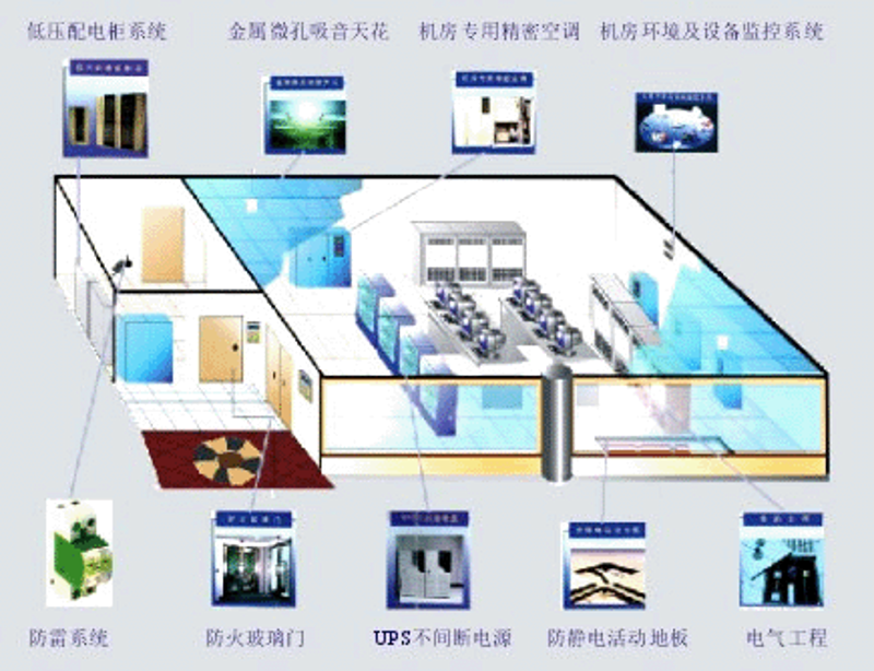 好微科技如何助力企业数字化转型？