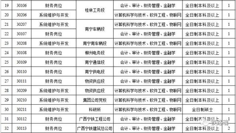好微科技：厦门与南宁合作下的创新之路